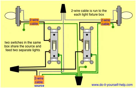 electric switch.box connecting|wiring a multi switch box.